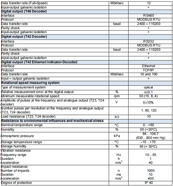 M40法蘭動態扭矩傳感器