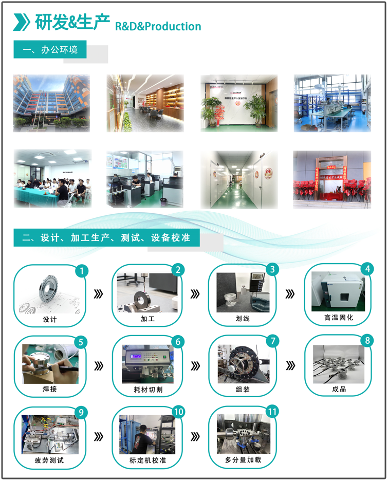 展會邀請丨倒計時2天,耐特恩邀您觀展 展會邀請丨倒計時2天,耐特恩邀您觀展