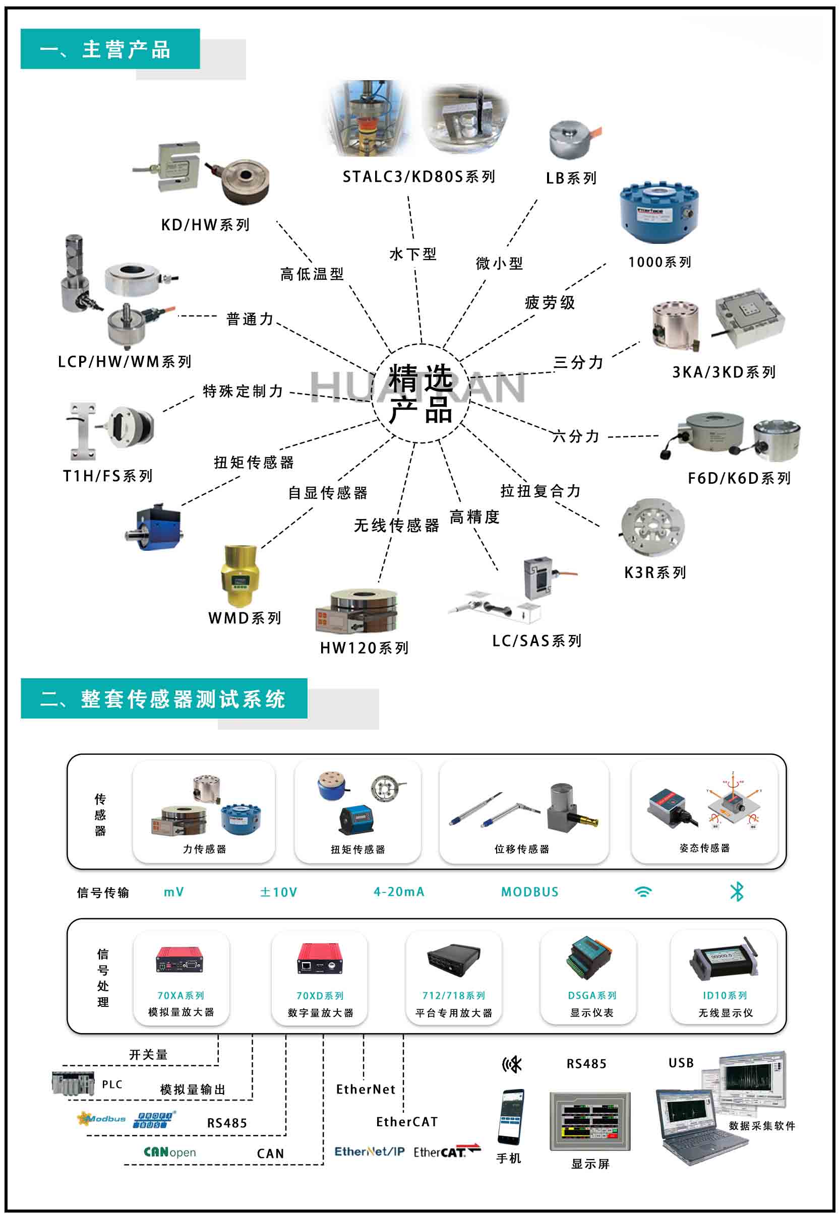 展會邀請丨倒計時2天,耐特恩邀您觀展 展會邀請丨倒計時2天,耐特恩邀您觀展