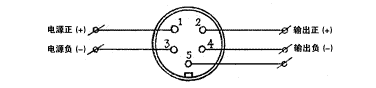 應(yīng)變式測力傳感器工作原理及校準(zhǔn)方法詳解 應(yīng)變式測力傳感器工作原理及校準(zhǔn)方法詳解