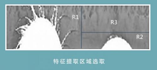 虹膜傳感器，戴眼鏡也能秒解鎖
