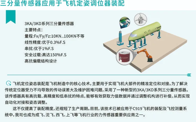 【展會回顧】SENSOR SHENZHEN 2025圓滿落幕，耐特恩大放光彩，期待再啟新征程！
