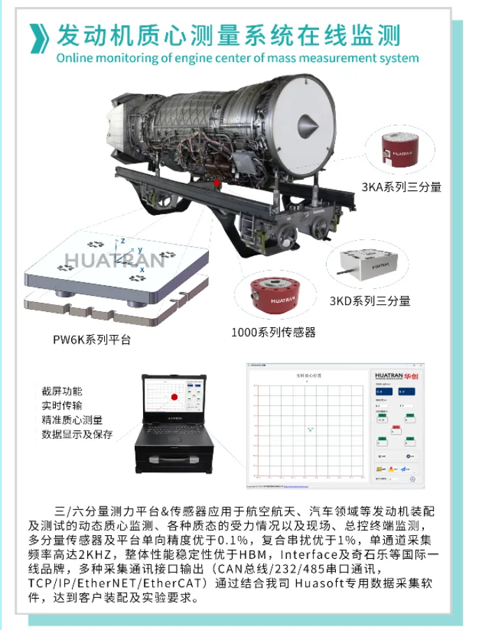 【展會邀請】2025上海航空航天技術與設備展盛大啟幕，耐特恩攜明星產品&解決方案亮相，誠邀您的蒞臨！