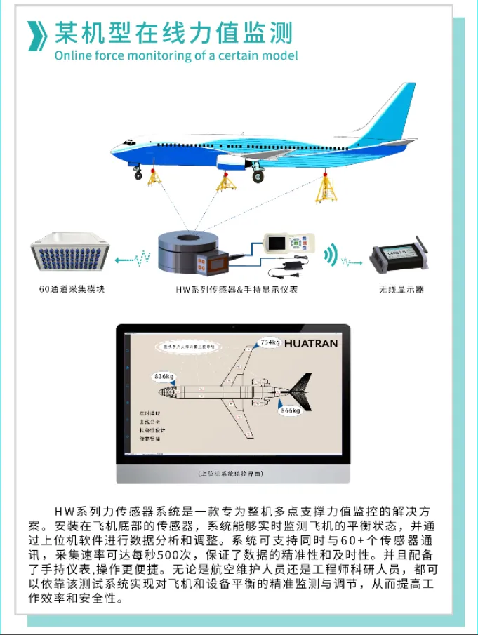【展會邀請】2025上海航空航天技術與設備展盛大啟幕，耐特恩攜明星產品&解決方案亮相，誠邀您的蒞臨！