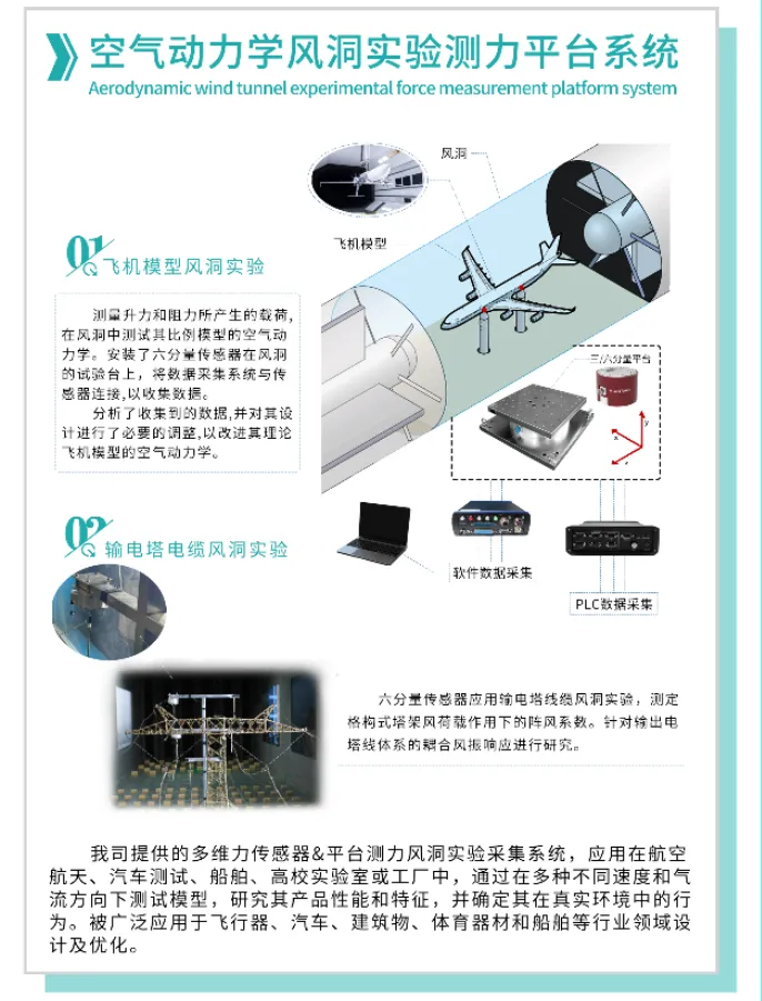 【展會邀請】2025上海航空航天技術與設備展盛大啟幕，耐特恩攜明星產品&解決方案亮相，誠邀您的蒞臨！