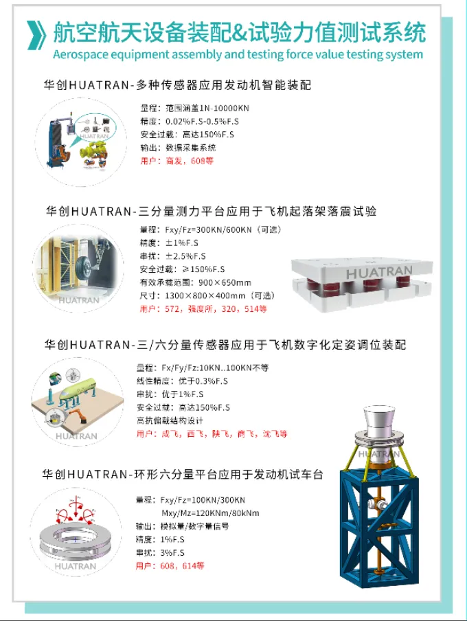 【展會邀請】2025上海航空航天技術與設備展盛大啟幕，耐特恩攜明星產品&解決方案亮相，誠邀您的蒞臨！