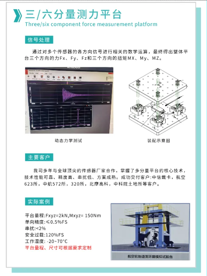 【展會邀請】2025上海航空航天技術與設備展盛大啟幕，耐特恩攜明星產品&解決方案亮相，誠邀您的蒞臨！