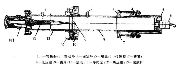 激波管結構簡圖.jpg 激波管結構簡圖.jpg