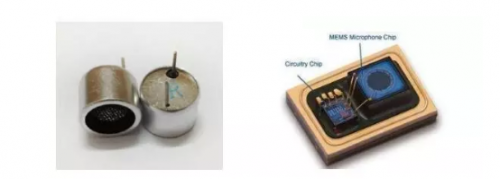 知識常備——MEMS傳感器系統介紹