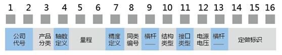 傾角傳感器 傾角傳感器