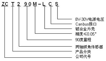 傾角傳感器 傾角傳感器