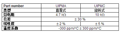 1514336636114069899.png QQ圖片20171227090314.png
