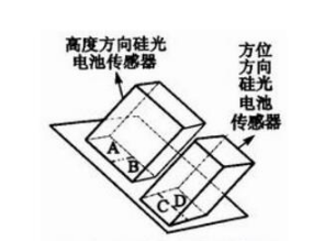 1517533323196060890.png QQ圖片20180202090035.png