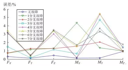 1521595910517044756.png QQ圖片20180321093005.png