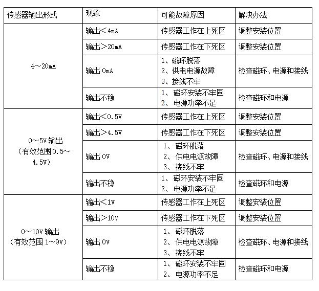 1522631105922039358.png QQ圖片20180402090349.png