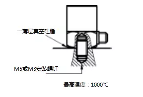 壓電加速度傳感器的4種安裝方式你都知道嗎？