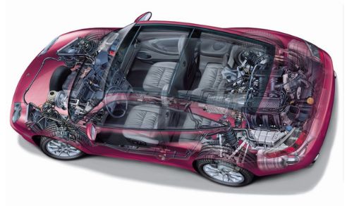 細數汽車發動機控制系統中的傳感器及應用解密