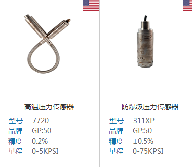 壓力傳感器量程選擇需要考慮的因素分析 壓力傳感器量程選擇需要考慮的因素分析