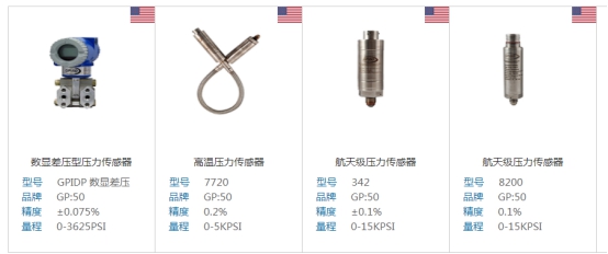 壓力傳感器制造業發展迅速 壓力傳感器制造業發展迅速