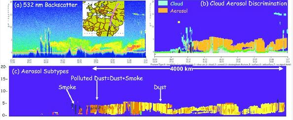 太空激光雷達幫科學家追蹤地球上的大規模海洋動物遷徙